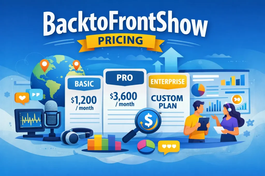backtofrontshow pricing